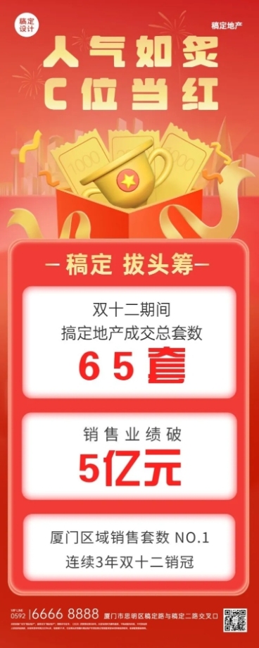 双十二地产服务喜报红金长图海报预览效果