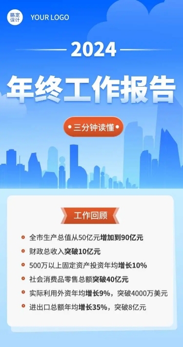 H5长页融媒体一图读懂政务年终汇报