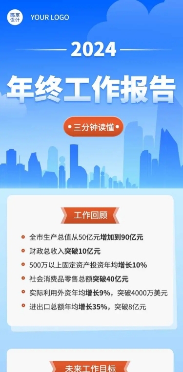 H5长页融媒体一图读懂政务年终汇报
