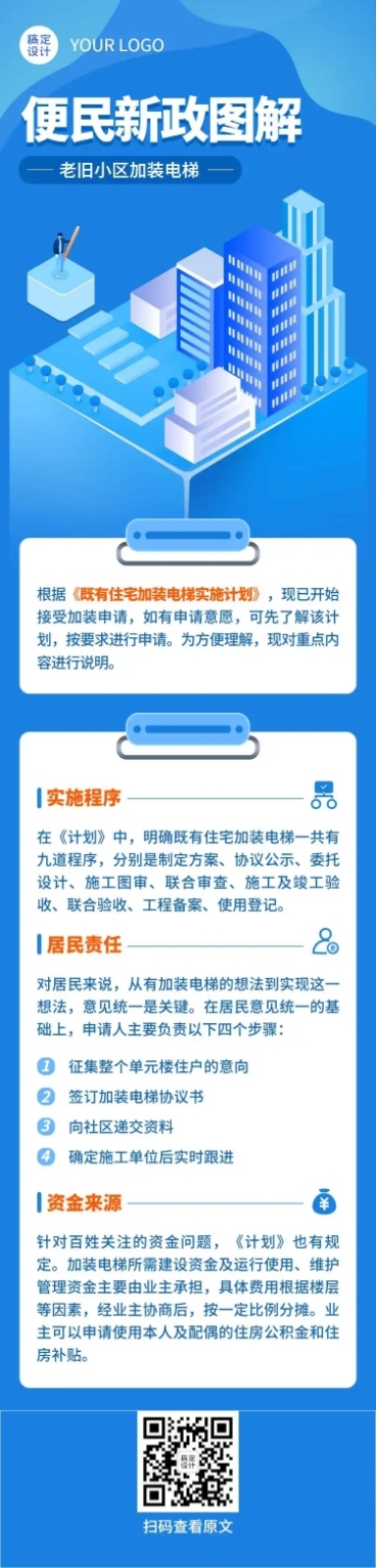 一图读懂政务便民政策图解文章长图预览效果