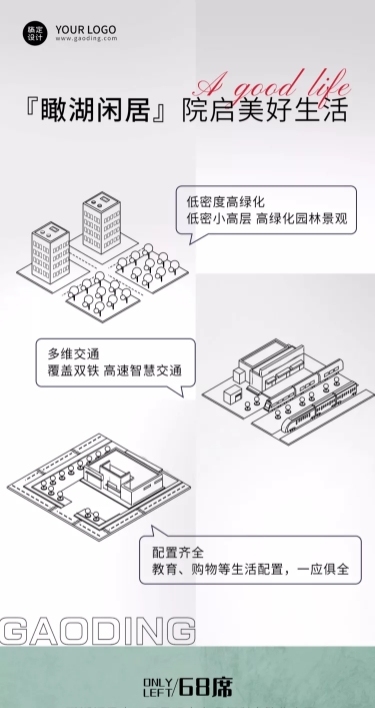 地产服务产品宣传手绘手机长图