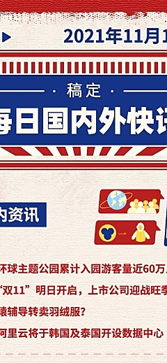 每日资讯新闻快报文章长图