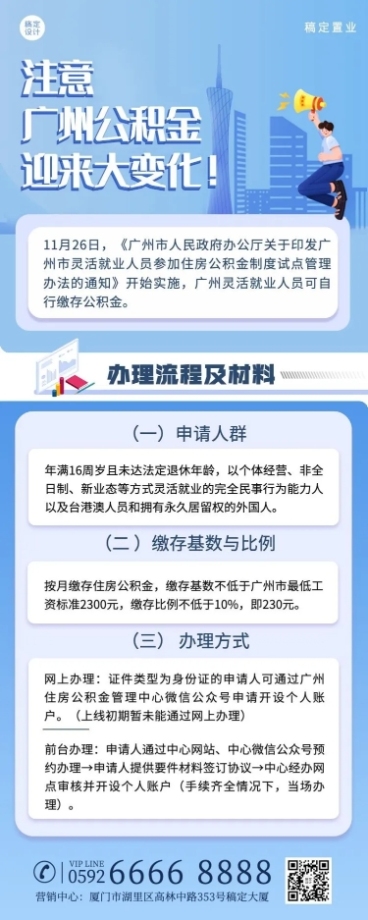 地产服务政策资讯简约长图海报预览效果