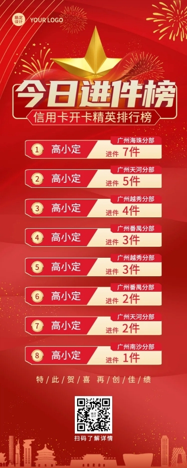 金融保险表彰颁奖喜庆长图海报