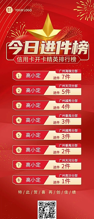 金融保险表彰颁奖喜庆长图海报