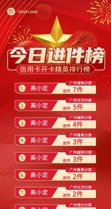 金融保险表彰颁奖喜庆长图海报
