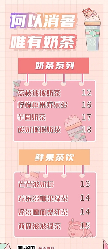 奶茶饮品产品营销唯美长图海报