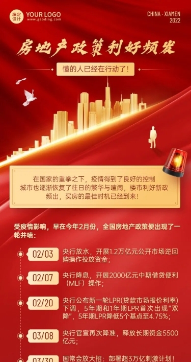 地产服务政策资讯喜庆长图海报