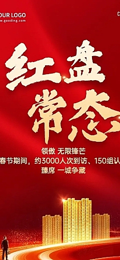 春节房地产热卖喜报喜庆长图海报