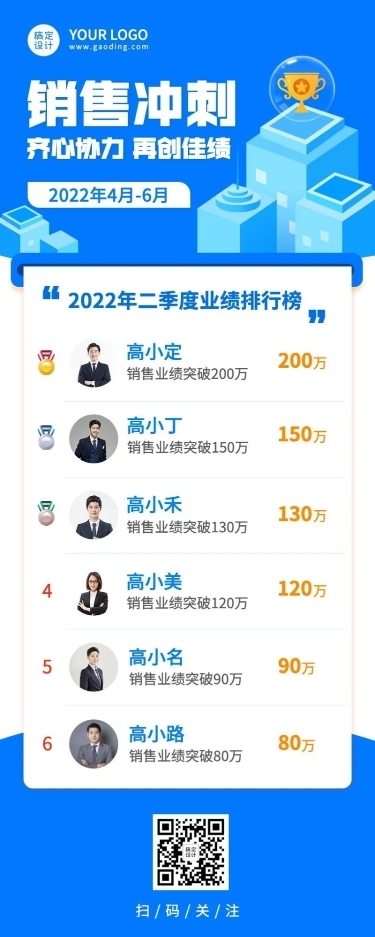 金融保险员工激励商务风长图海报