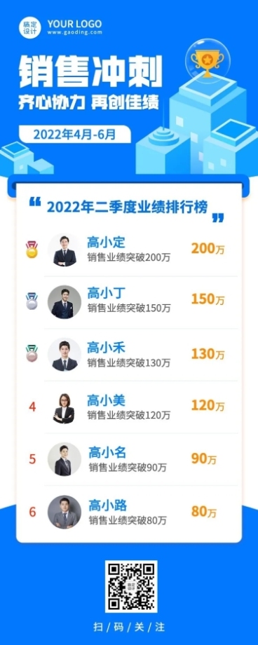 金融保险员工激励商务风长图海报预览效果