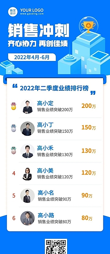 金融保险员工激励商务风长图海报