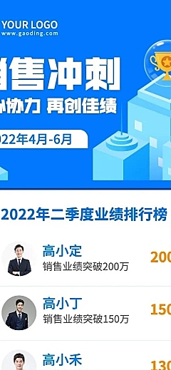 金融保险员工激励商务风长图海报