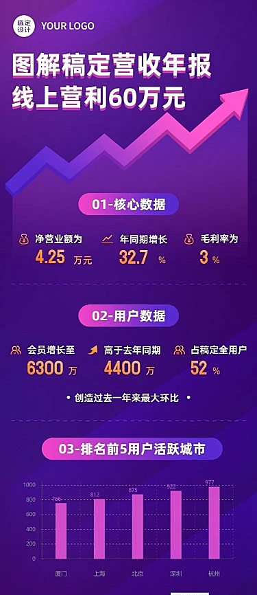 年中企业报告数据图长图海报