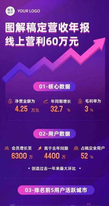 年中企业报告数据图长图海报