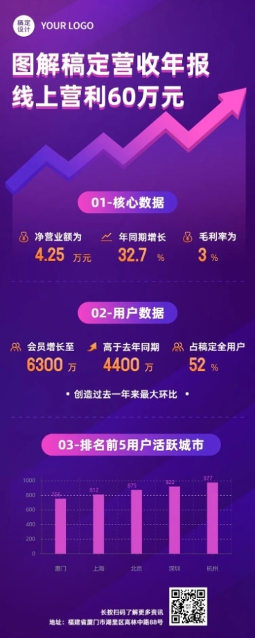 年中企业报告数据图长图海报预览效果