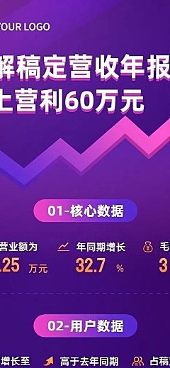 年中企业报告数据图长图海报