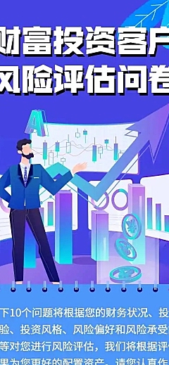 H5长页财富理财投资客户风险评估调查问卷表达填写收集
