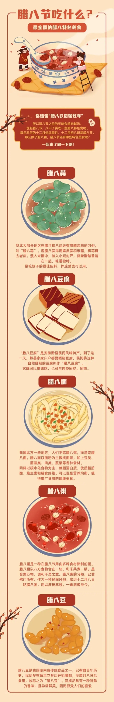 腊八节餐饮美食科普喜庆中国风长图预览效果
