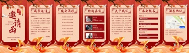 H5翻页春节晚会邀请函排版红色新年活动年会邀请函