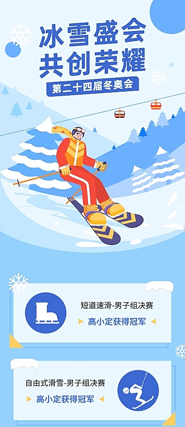 北京冬奥会赛事总结长图