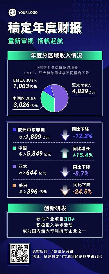 企业年报年中总结年会长图海报