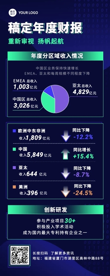 企业年报年中总结年会长图海报