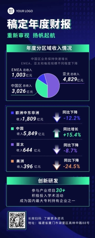 企业年报年中总结年会长图海报预览效果