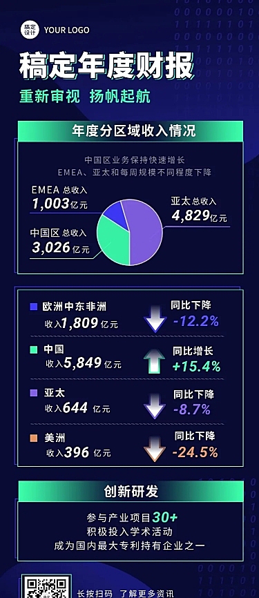 企业年报年中总结年会长图海报