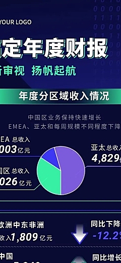 企业年报年中总结年会长图海报