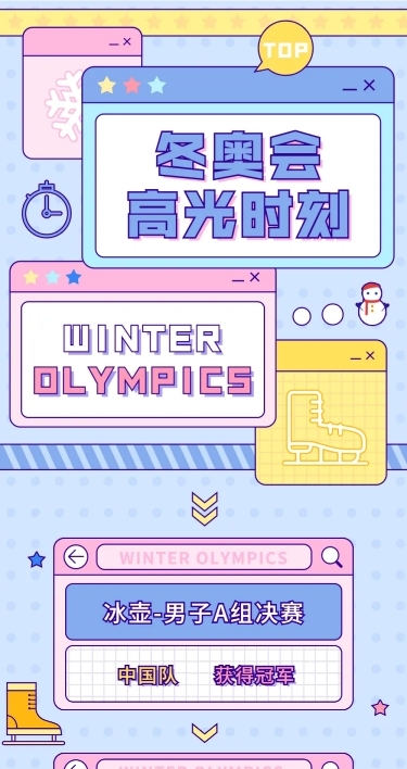 冬奥会赛事总结长图