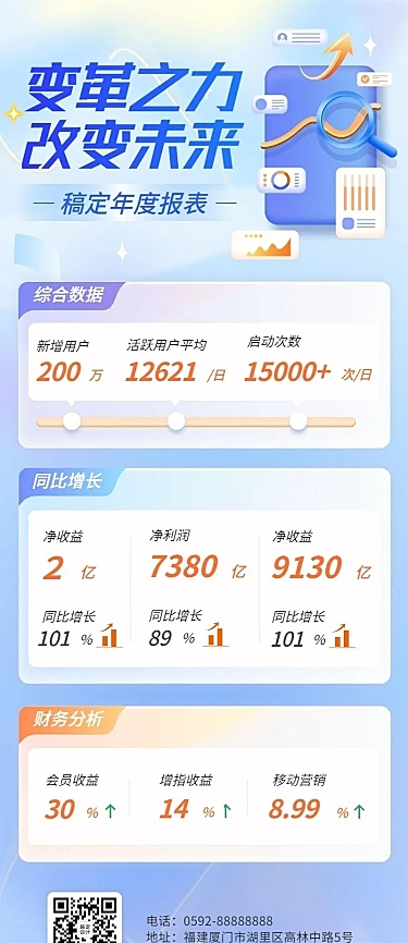 企业年报年终总结年会长图海报