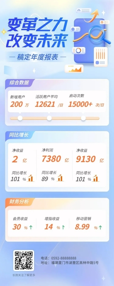 企业年报年终总结年会长图海报
