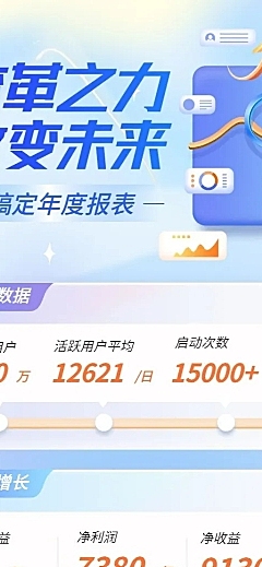企业年报年终总结年会长图海报