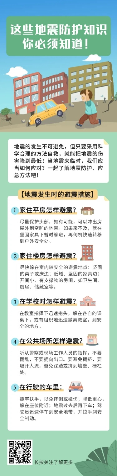 地震防护知识科普插画文章长图