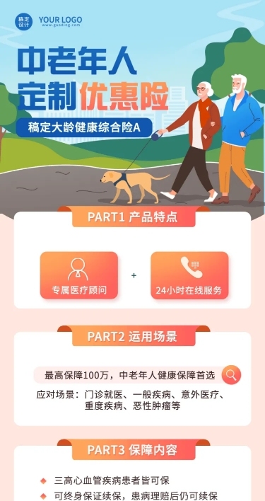 金融保险健康险产品介绍长图海报