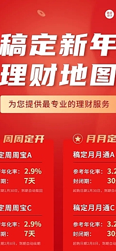 金融保险春节产品宣传喜庆海报
