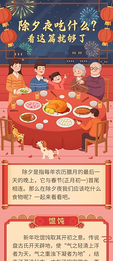 餐饮美食除夕年夜饭科普喜庆长图