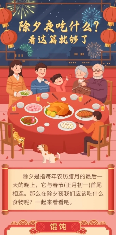 餐饮美食除夕年夜饭科普喜庆长图