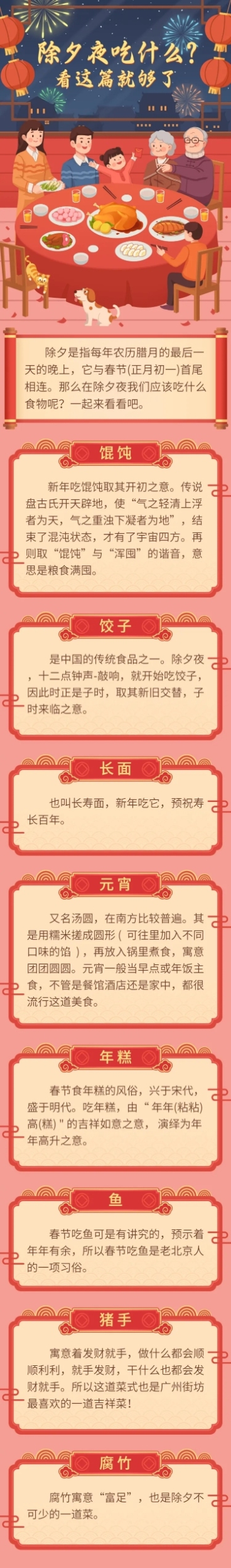 餐饮美食除夕年夜饭科普喜庆长图预览效果