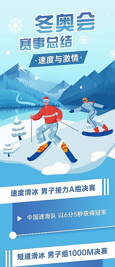 北京冬奥会赛事总结长图
