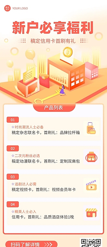 金融保险信用卡新户福利宣传长图海报