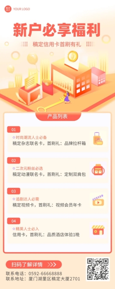 金融保险信用卡新户福利宣传长图海报预览效果
