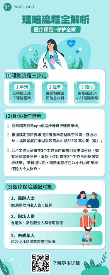 点击进入编辑 金融保险攻略指南清新扁平长图海报预览效果