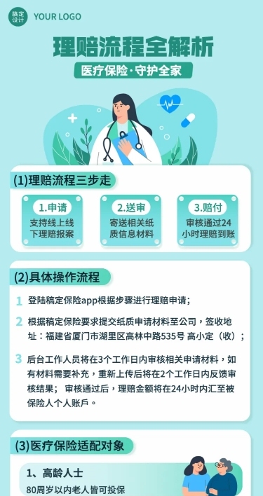 金融保险攻略指南清新扁平长图海报