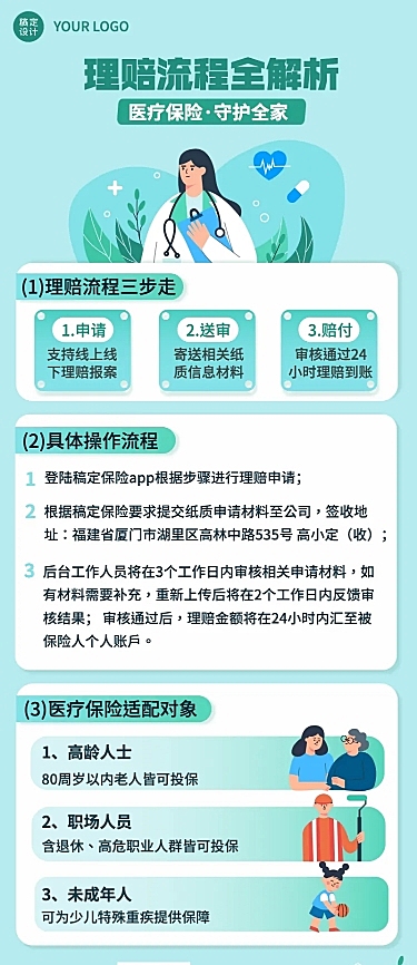 金融保险攻略指南清新扁平长图海报