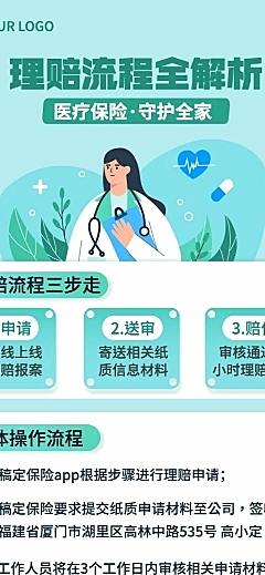 金融保险攻略指南清新扁平长图海报