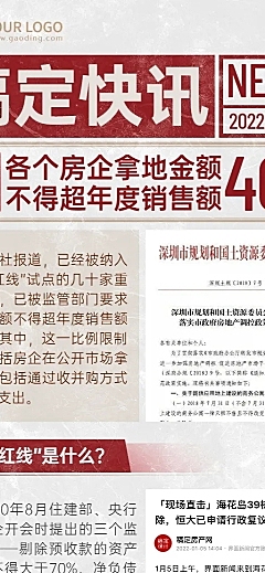 房地产政策资讯报纸风长图海报