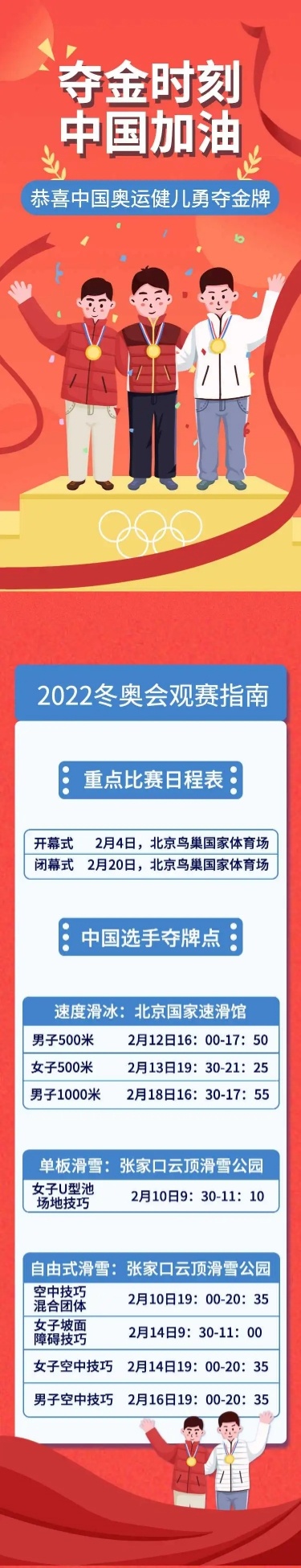 H5长页喜庆插画人物冬奥会赛事庆祝奖牌喜报战报插画
