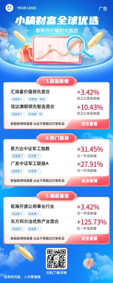 金融保险营销推广商务立体长图海报预览效果